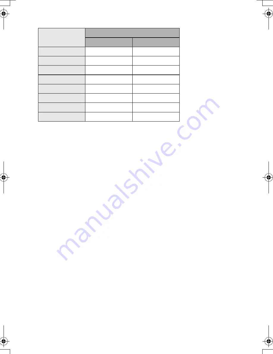 Panasonic Lumix DMC-LC50 Operating Instructions Manual Download Page 59