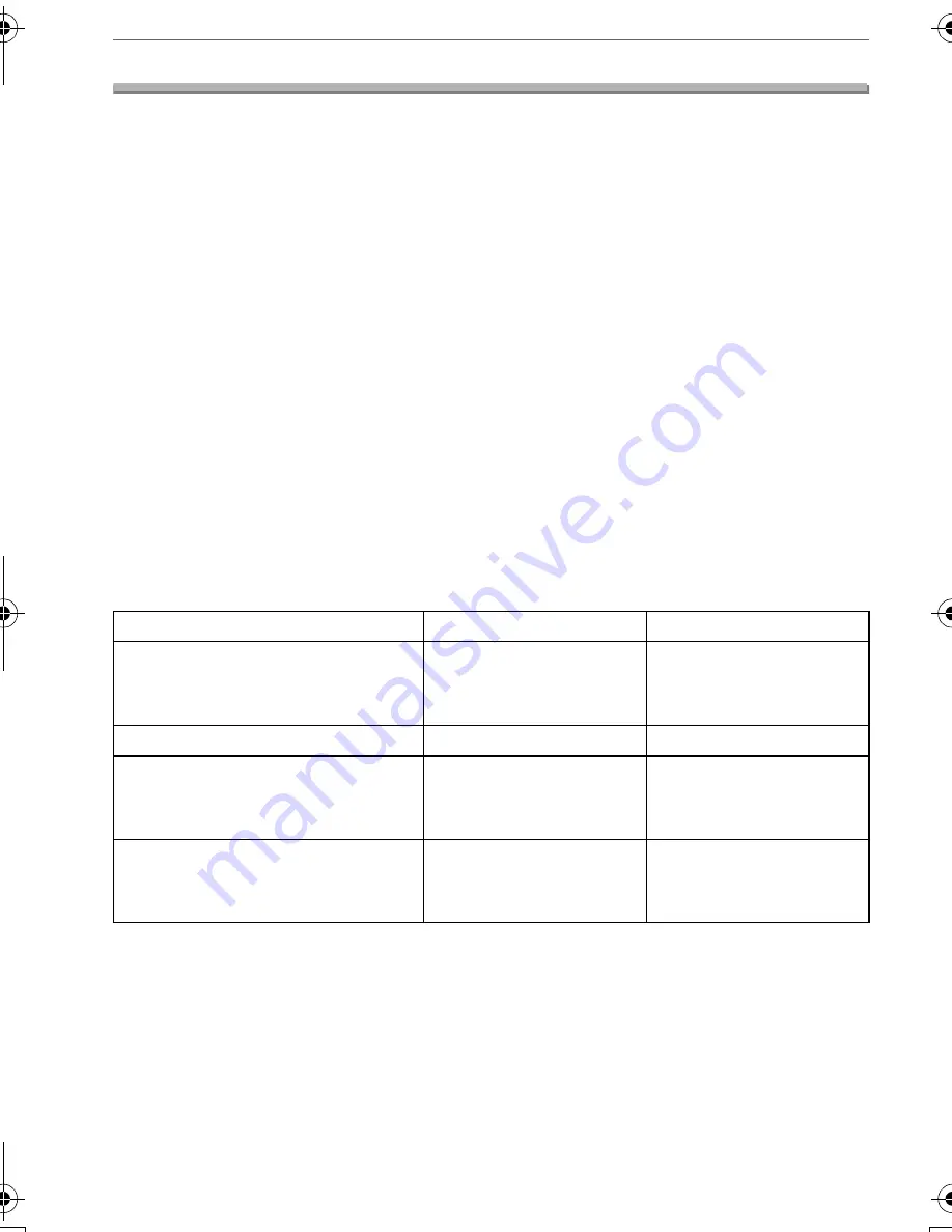 Panasonic Lumix DMC-LS2 Operating Instructions Manual Download Page 98