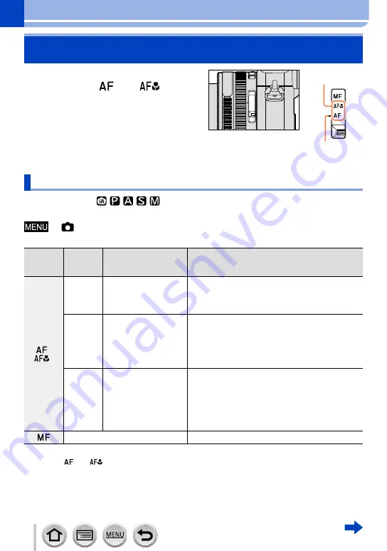 Panasonic Lumix DMC-LX100EBS Owner'S Manual For Advanced Features Download Page 114