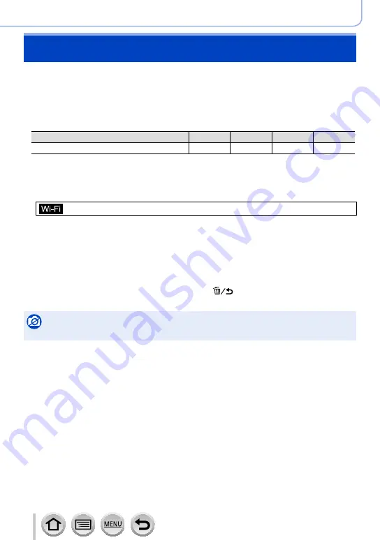 Panasonic Lumix DMC-LX100EBS Owner'S Manual For Advanced Features Download Page 243