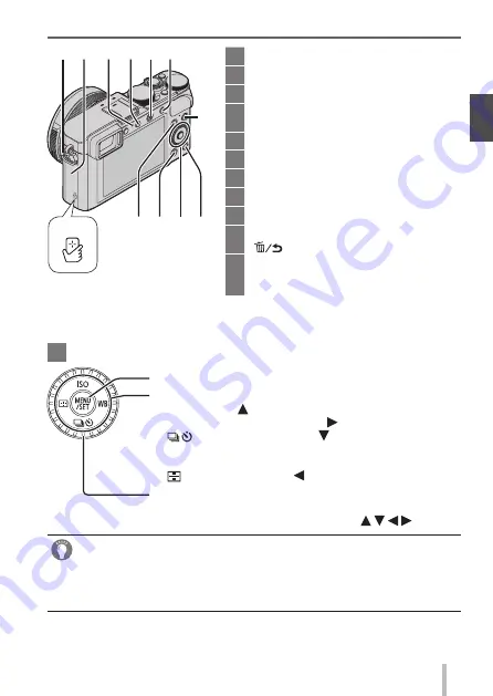 Panasonic LUMIX DMC-LX100GN Basic Operating Instructions Manual Download Page 11