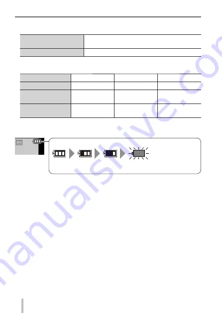 Panasonic LUMIX DMC-LX100GN Basic Operating Instructions Manual Download Page 14