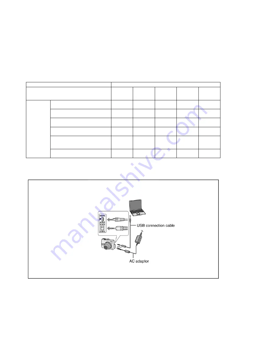 Panasonic Lumix DMC-LZ7P Service Manual Download Page 28