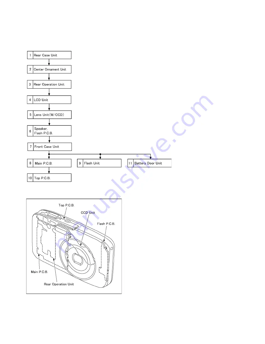 Panasonic Lumix DMC-S2P Service Manual Download Page 22