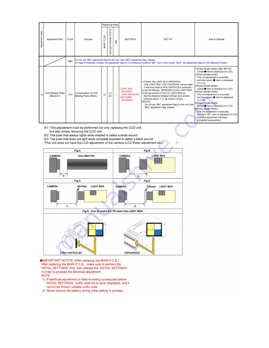 Panasonic Lumix DMC-S2P Service Manual Download Page 35