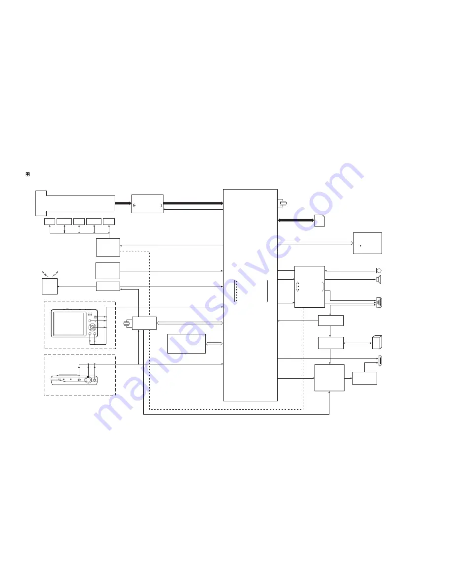 Panasonic Lumix DMC-SZ7P Service Manual Download Page 39