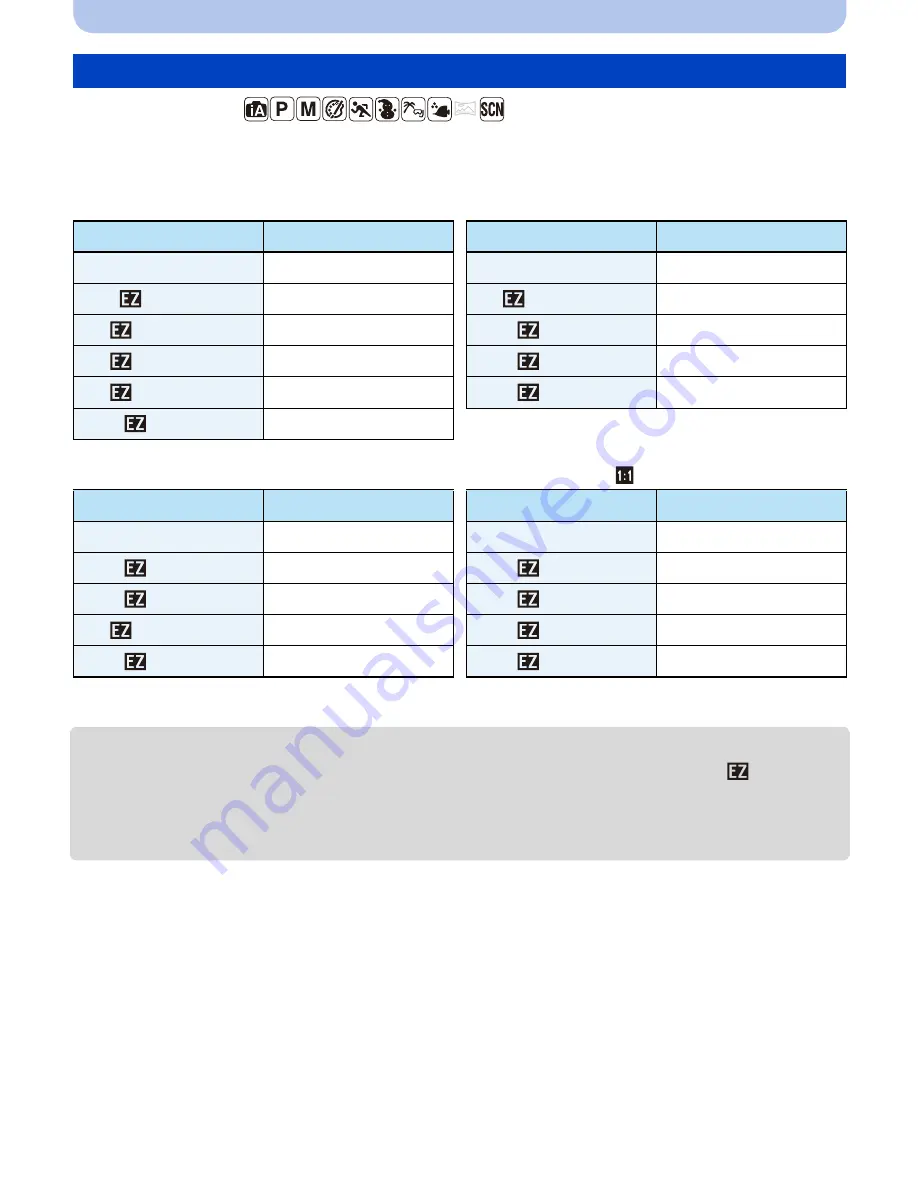 Panasonic Lumix DMC-TS5D Owner'S Manual Download Page 96