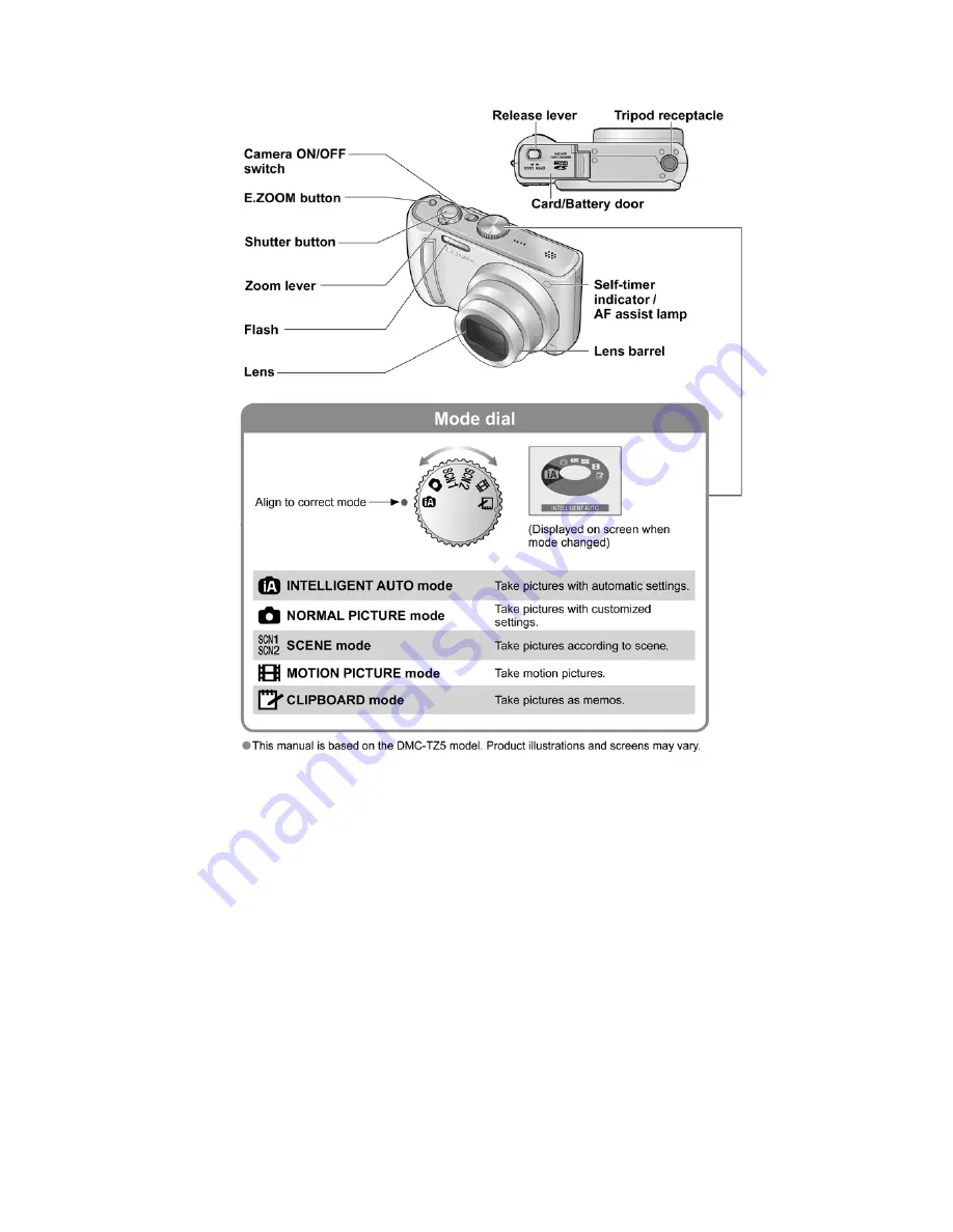 Panasonic Lumix DMC-TZ5P Service Manual Download Page 15