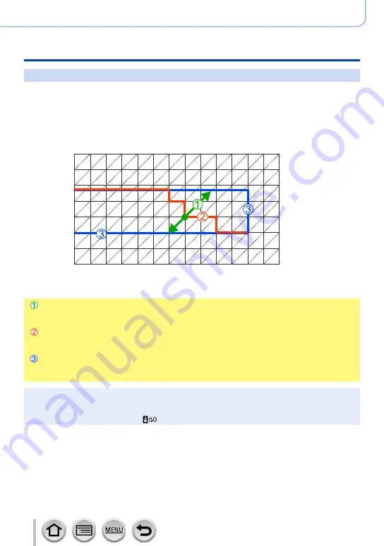 Panasonic LUMIX DMC-TZ82 Operating Instructions Manual Download Page 99