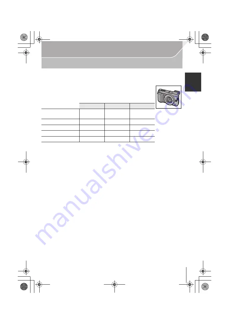 Panasonic Lumix DMCGX7KK Basic Owner'S Manual Download Page 11