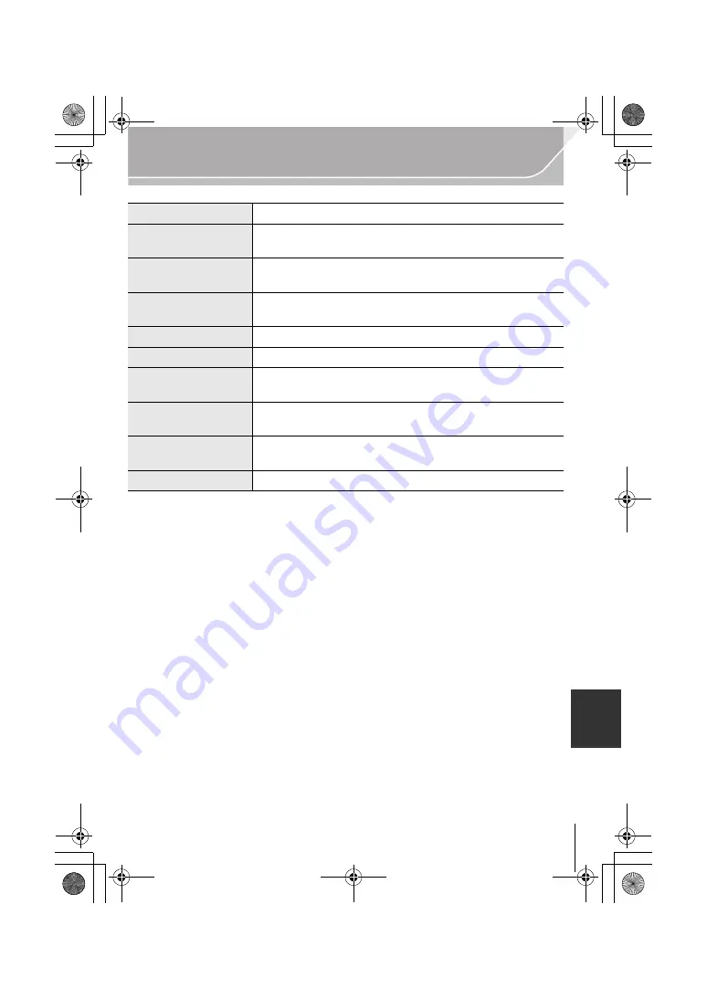 Panasonic Lumix DMCGX7KK Basic Owner'S Manual Download Page 87