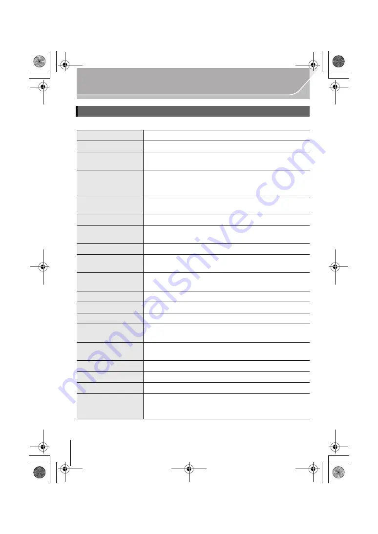 Panasonic Lumix DMCGX7KK Basic Owner'S Manual Download Page 88