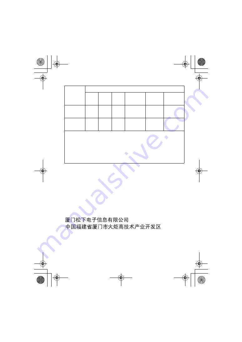 Panasonic LUMIX DMW-BGGH5E Operating Instructions Manual Download Page 87