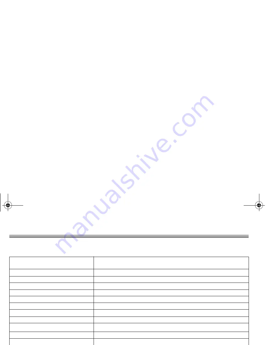 Panasonic Lumix H-H020A Owner'S Manual Download Page 25