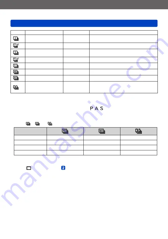 Panasonic Lumix LX7 Operating Instructions Manual Download Page 119