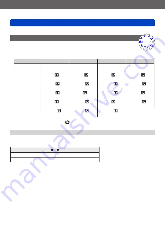 Panasonic Lumix LX7 Operating Instructions Manual Download Page 135