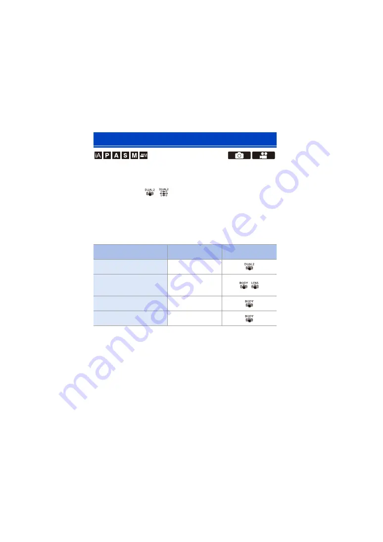 Panasonic Lumix S1R Operating Instructions Manual Download Page 172