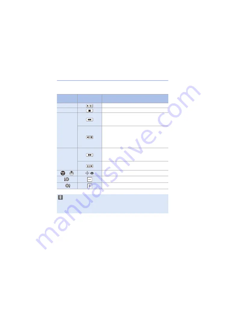 Panasonic Lumix S1R Operating Instructions Manual Download Page 262