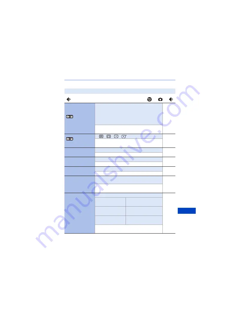 Panasonic Lumix S1R Operating Instructions Manual Download Page 305