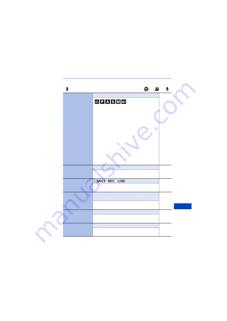 Panasonic Lumix S1R Operating Instructions Manual Download Page 323