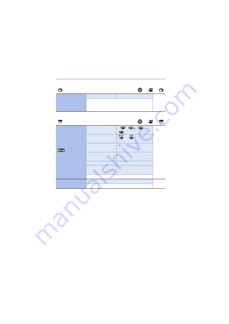 Panasonic Lumix S1R Operating Instructions Manual Download Page 324