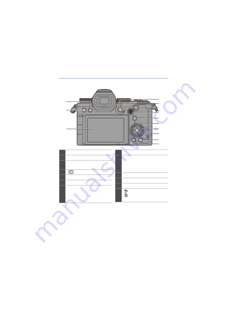 Panasonic Lumix S5 Manual Download Page 28