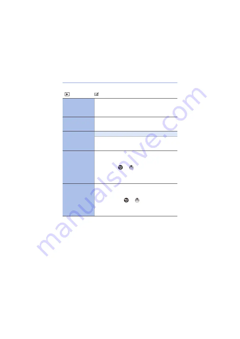 Panasonic Lumix S5 Manual Download Page 410