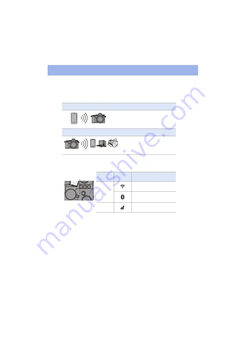 Panasonic Lumix S5 Manual Download Page 416