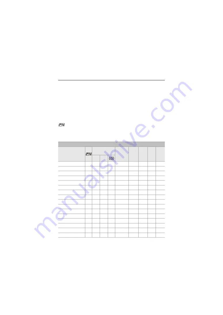 Panasonic LUMIX S5IIX Operating Instructions Manual Download Page 138