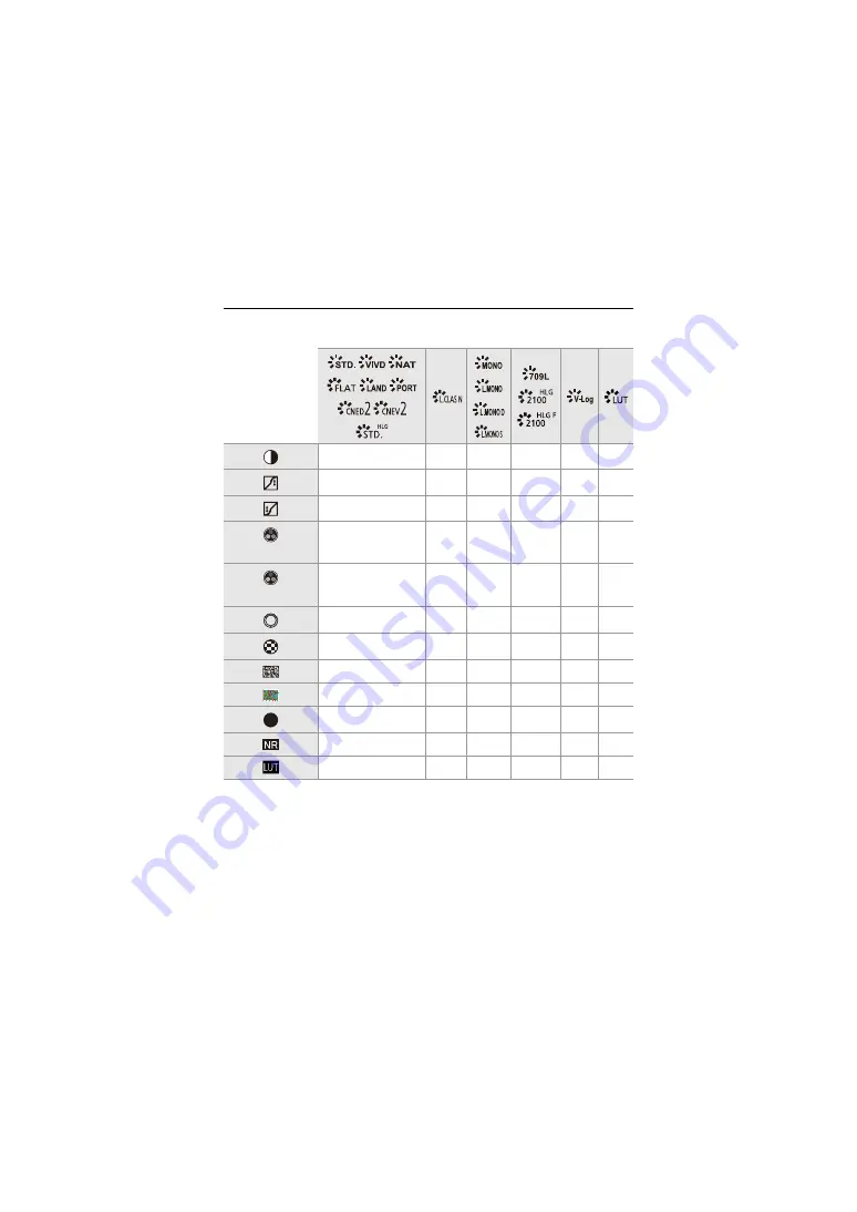 Panasonic LUMIX S5IIX Operating Instructions Manual Download Page 318