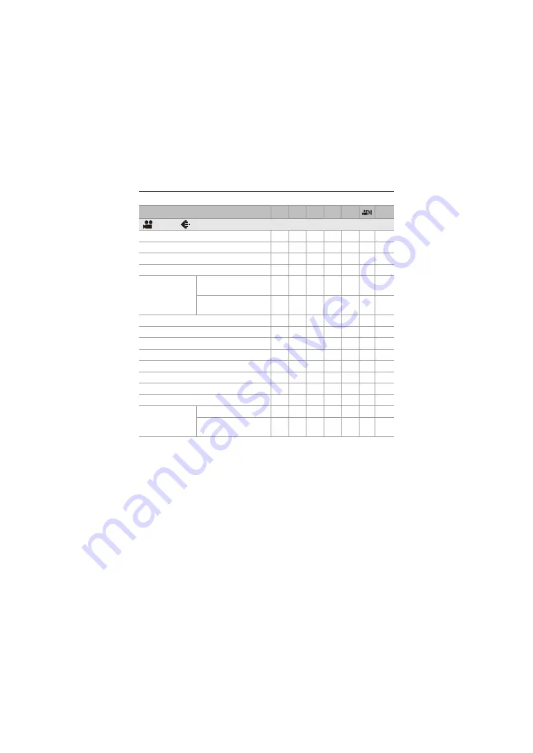 Panasonic LUMIX S5IIX Operating Instructions Manual Download Page 850