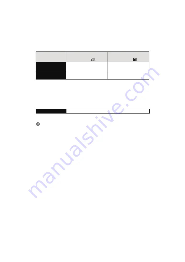 Panasonic Lumix VQT2F10 Operating Instructions Manual Download Page 19