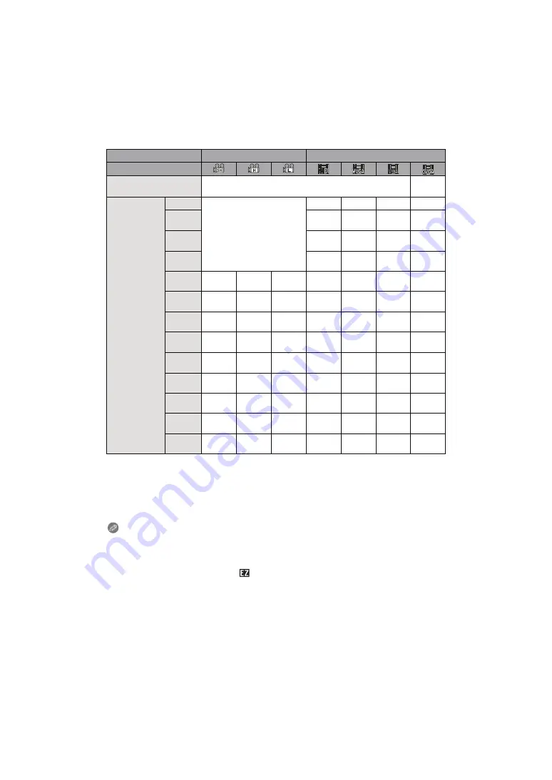 Panasonic Lumix VQT2F10 Operating Instructions Manual Download Page 218