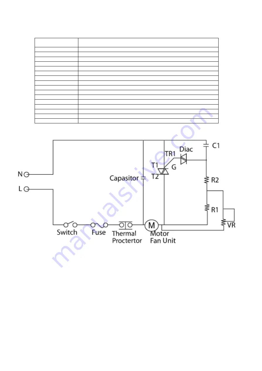 Panasonic MC-CG522RC79-DE Скачать руководство пользователя страница 2