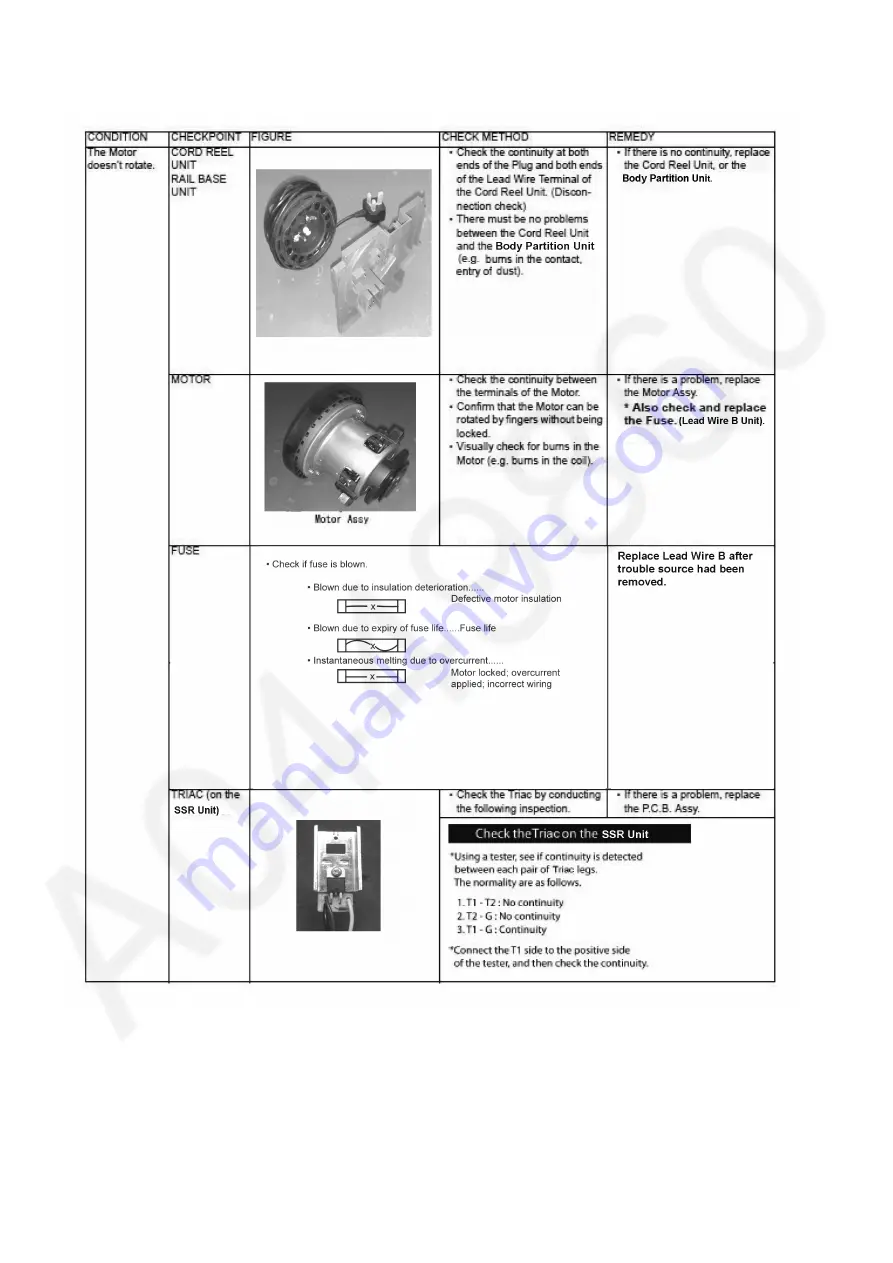 Panasonic MC-CG523K747-KW Скачать руководство пользователя страница 4