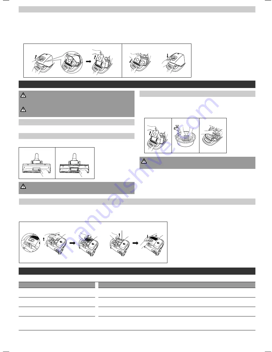 Panasonic MC-CG524 Operating Instructions Manual Download Page 3