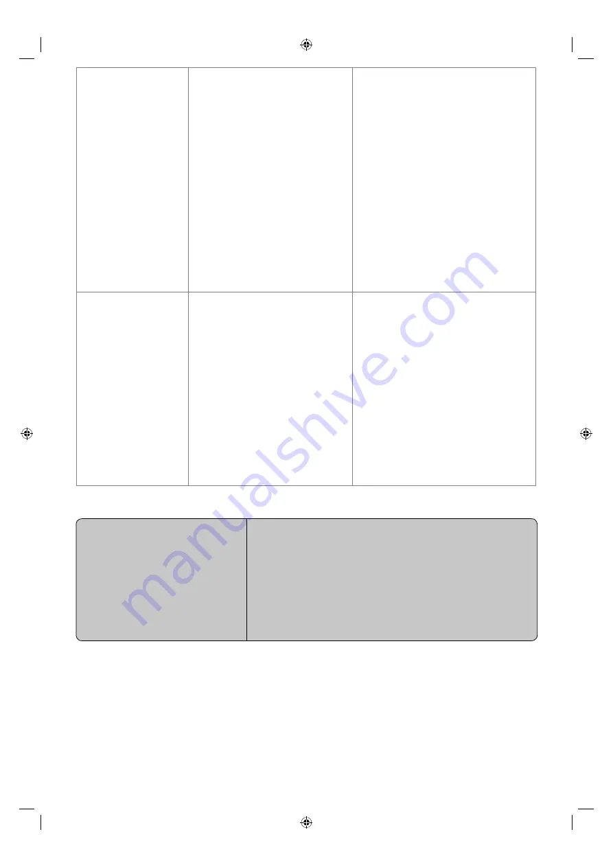 Panasonic MC-CL565 Operating Instructions Manual Download Page 18