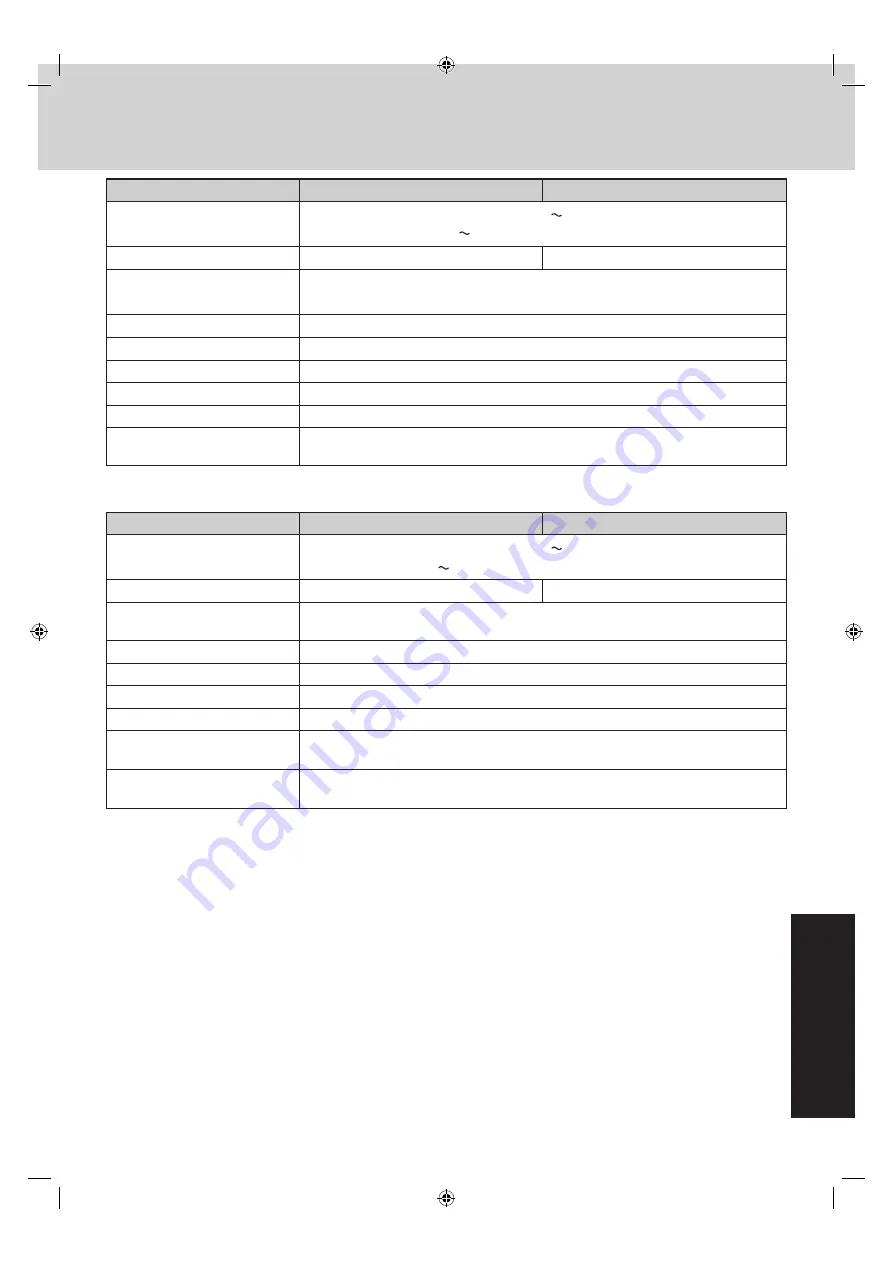 Panasonic MC-CL779 Operating Instructions Manual Download Page 19