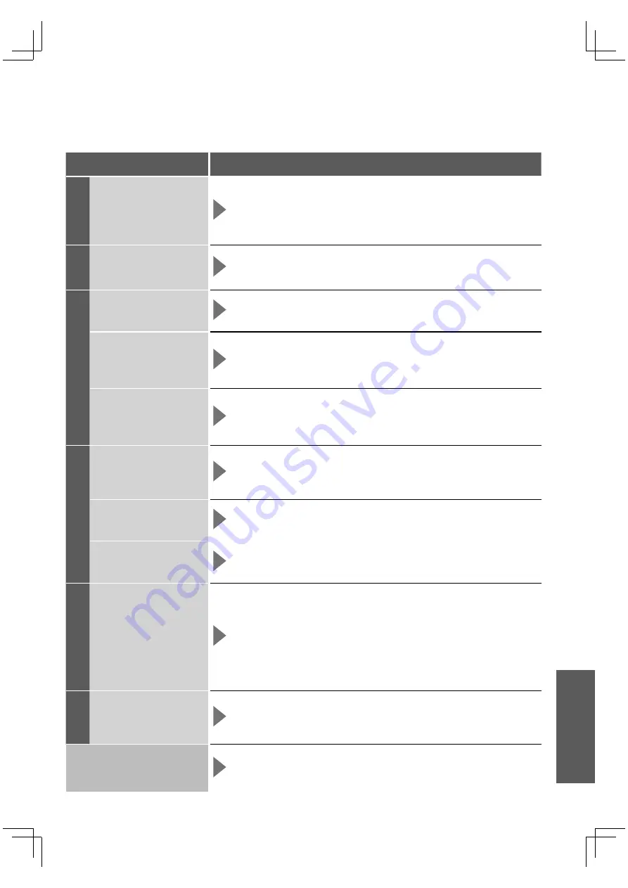 Panasonic MC-SB30JW147 Operating Instructions Manual Download Page 17