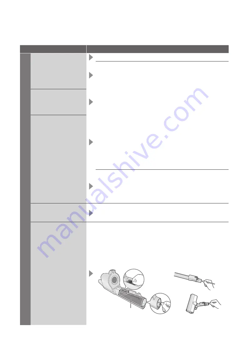 Panasonic MC-SB33JW046 Operating Instructions Manual Download Page 34