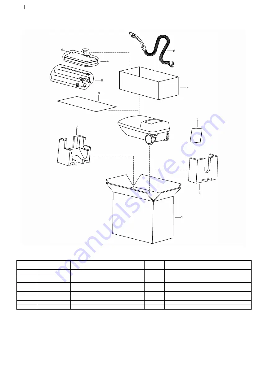 Panasonic MC-V9634-00 Service Manual Download Page 8