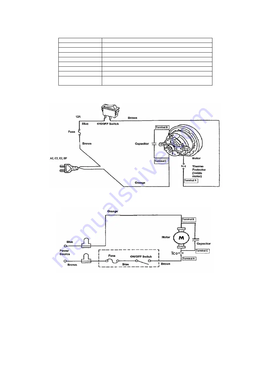 Panasonic MC-YL625T147-AE Скачать руководство пользователя страница 3