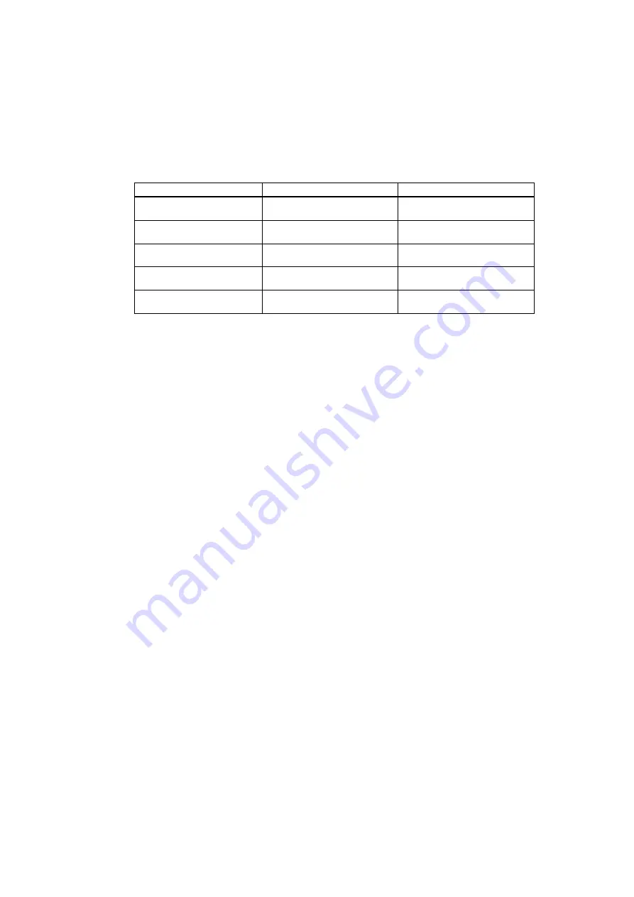 Panasonic MDF-DU702VH Service Manual Download Page 2