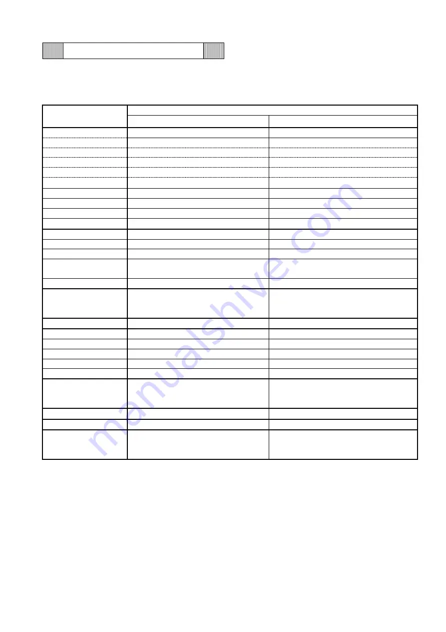 Panasonic MDF-DU702VH Service Manual Download Page 10