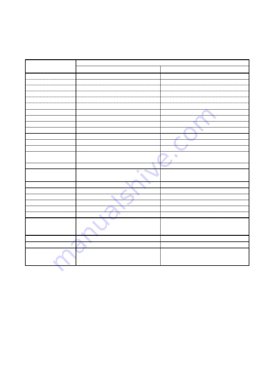 Panasonic MDF-DU702VH Service Manual Download Page 11