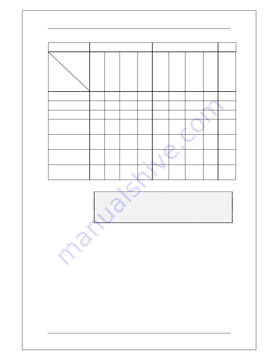 Panasonic MEW01 351 Planning Manual Download Page 77