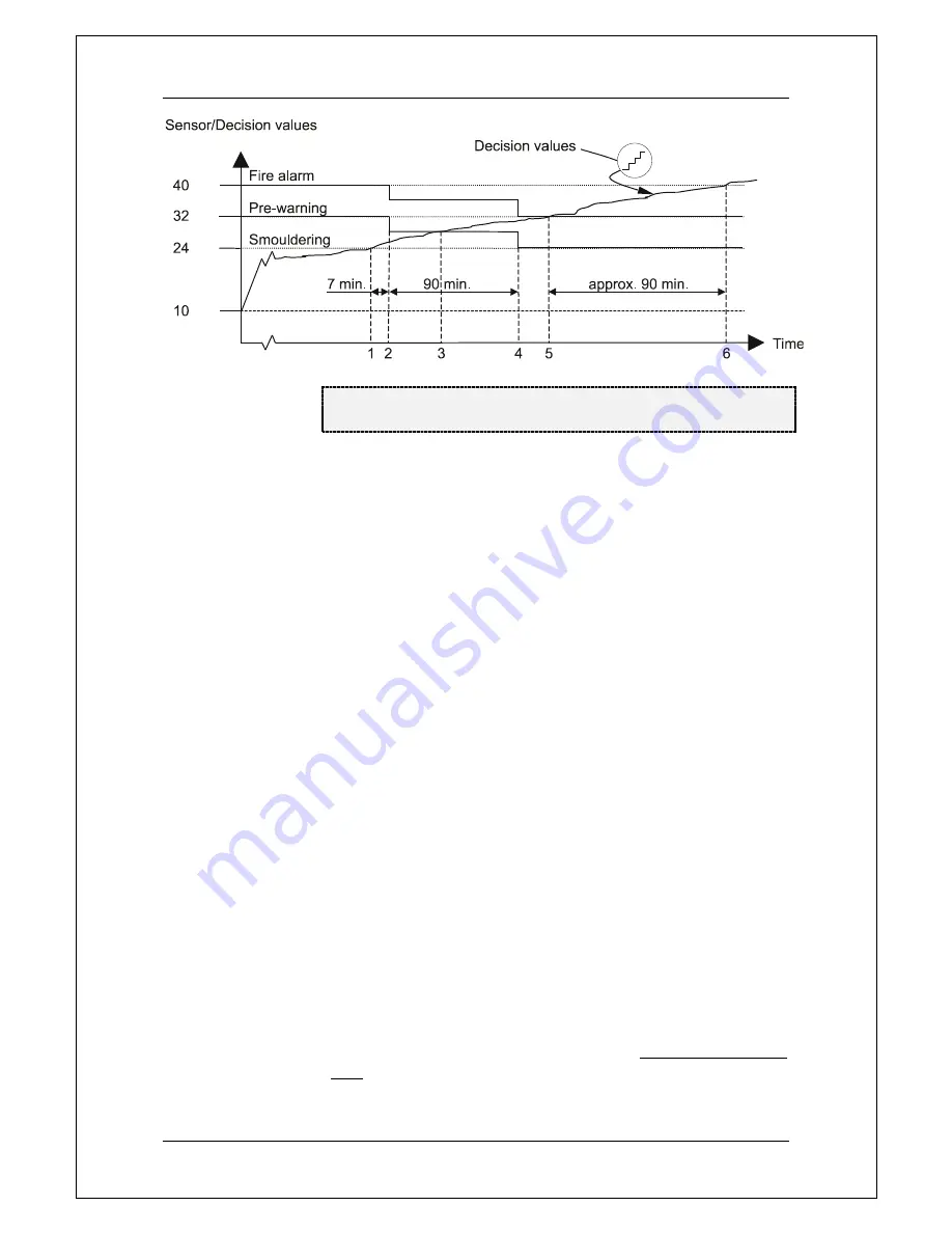 Panasonic MEW01 351 Planning Manual Download Page 97