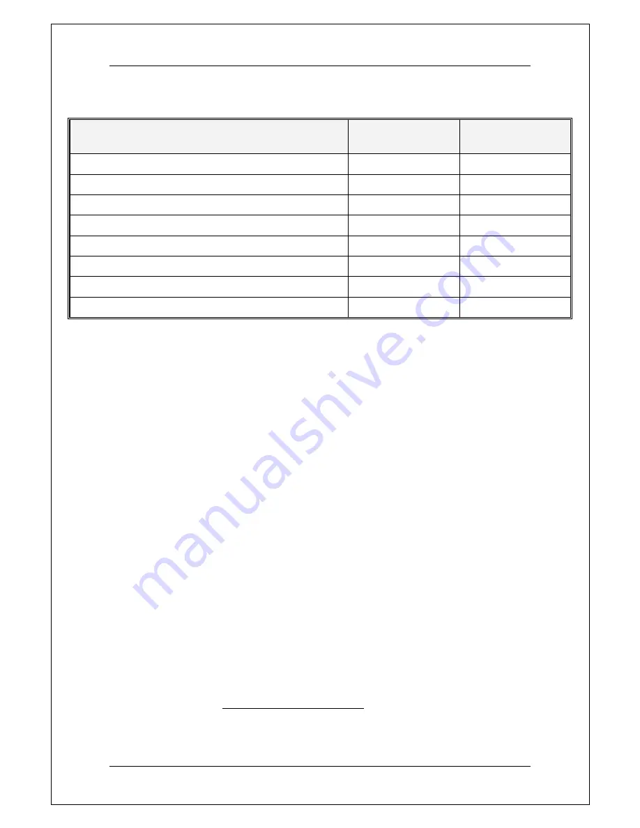 Panasonic MEW01 351 Planning Manual Download Page 152