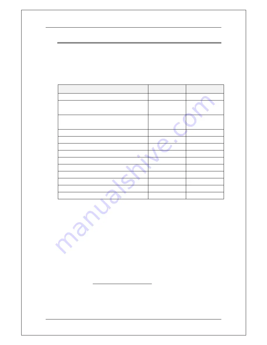 Panasonic MEW01 351 Planning Manual Download Page 160