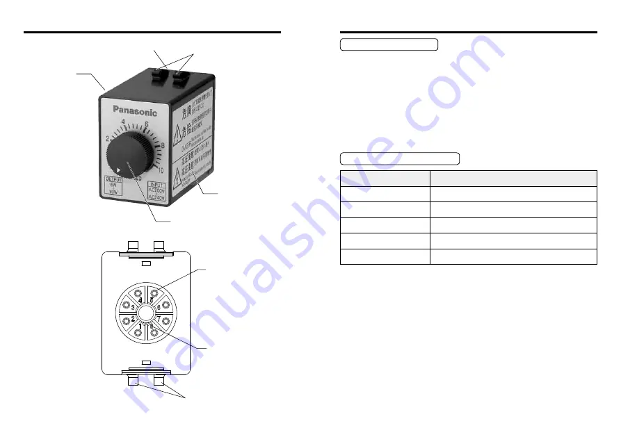 Panasonic MGSDB2 Series Скачать руководство пользователя страница 8